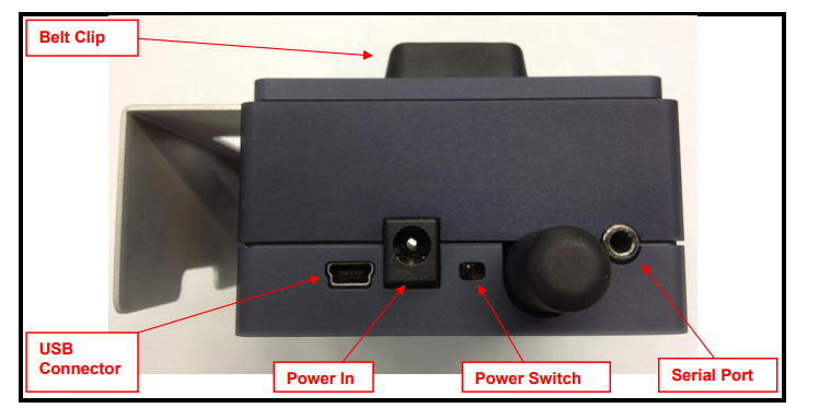 美國2B POM臭氧監測儀如何操作(圖1)