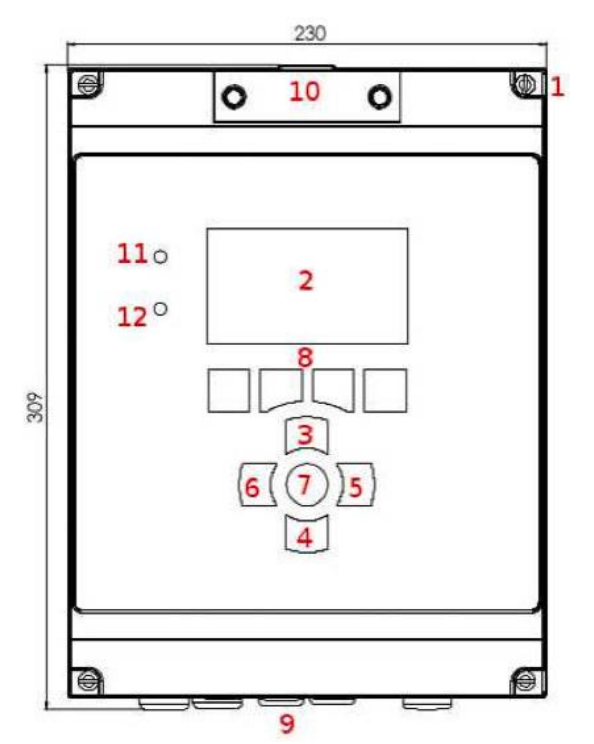 英國PI  CRONOS＠控制器界面介紹
