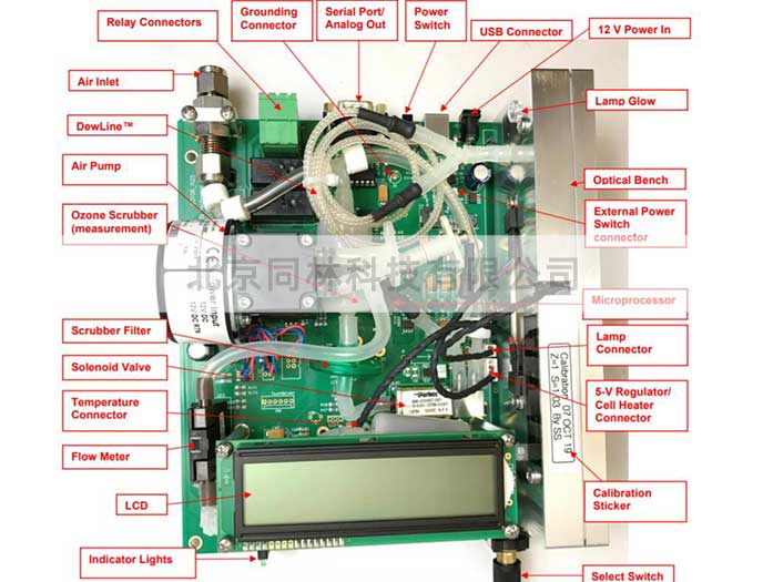 美國2B UV-106和306臭氧檢測儀可替換零件價(jià)格(圖1)