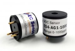 檢測儀中電化學傳感器應用中注意事項